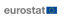Eurostat logo